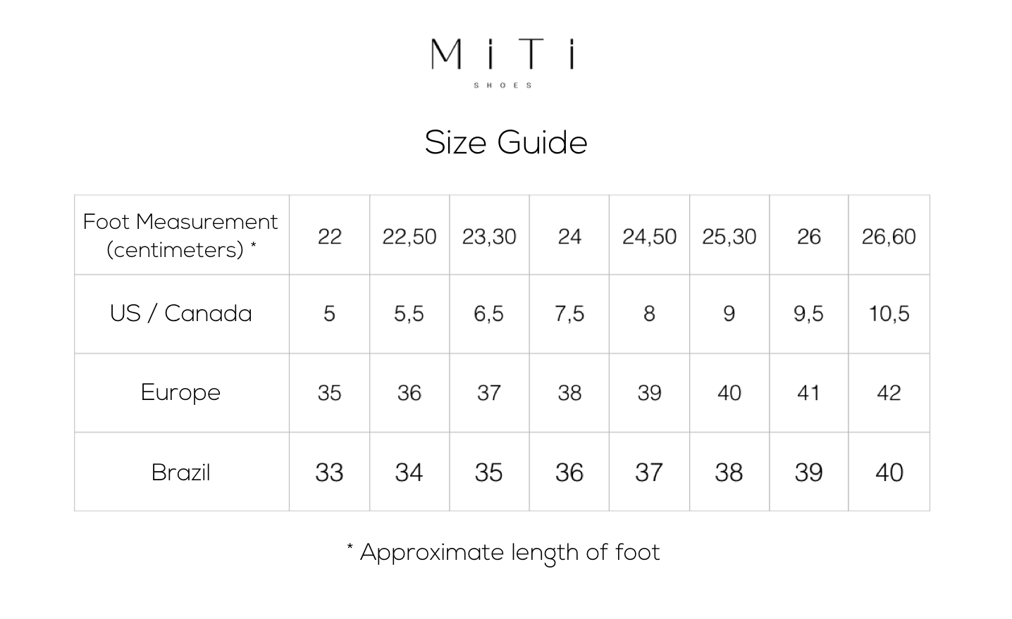 Tabela de medidas